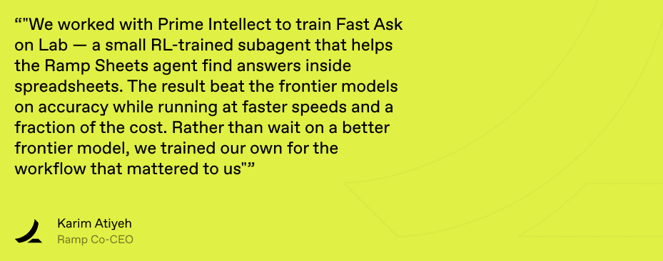 Karim Atiyeh, Ramp Co-CEO, on training Fast Ask on Lab